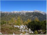 Planina Blato - Vrtec